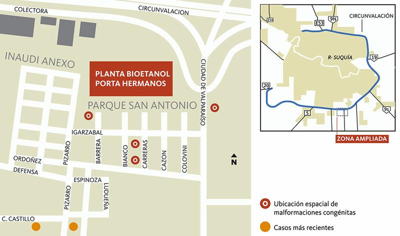 Porta - malformaciones