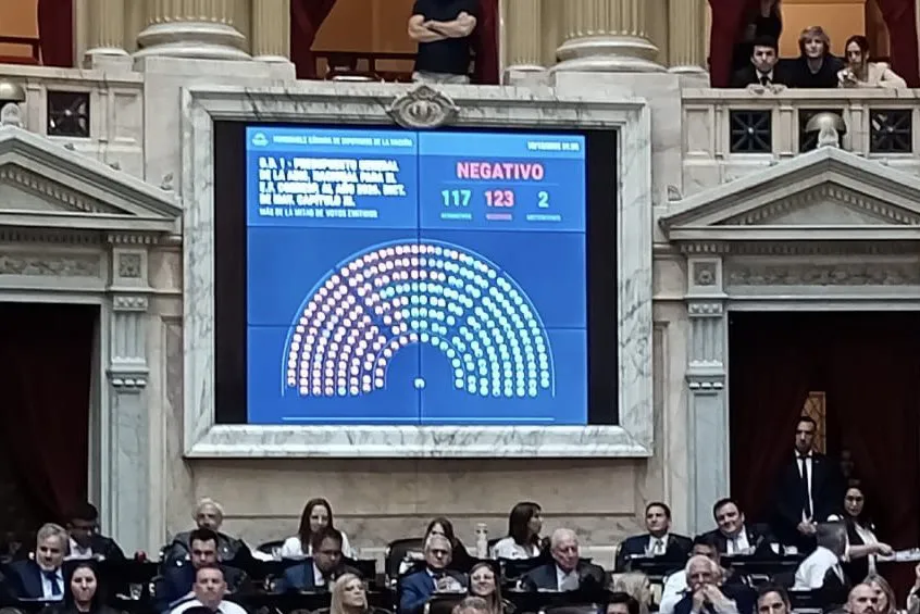 Caída del Título 11 de la Ley de Presupuesto (X de Diputados UP)