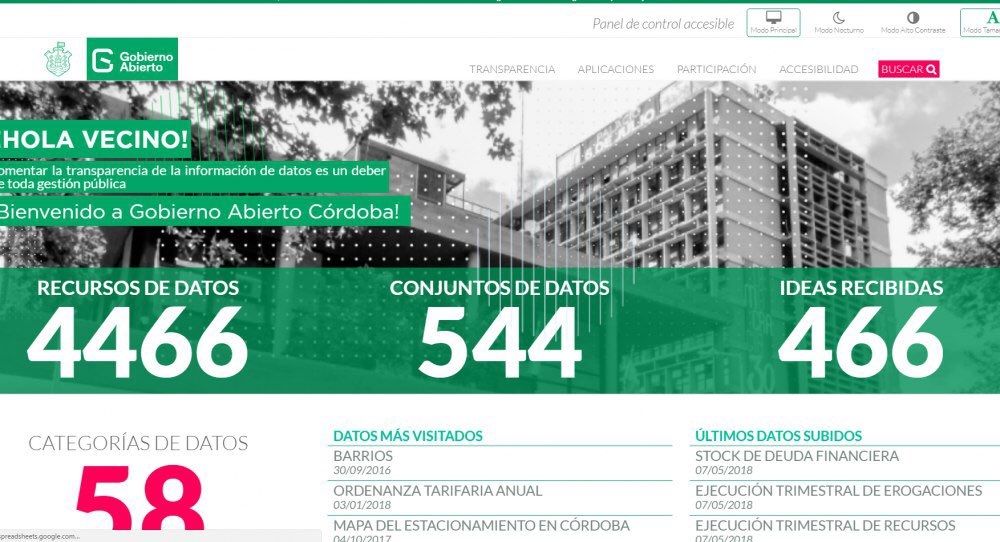 Portal Gobierno Abierto
